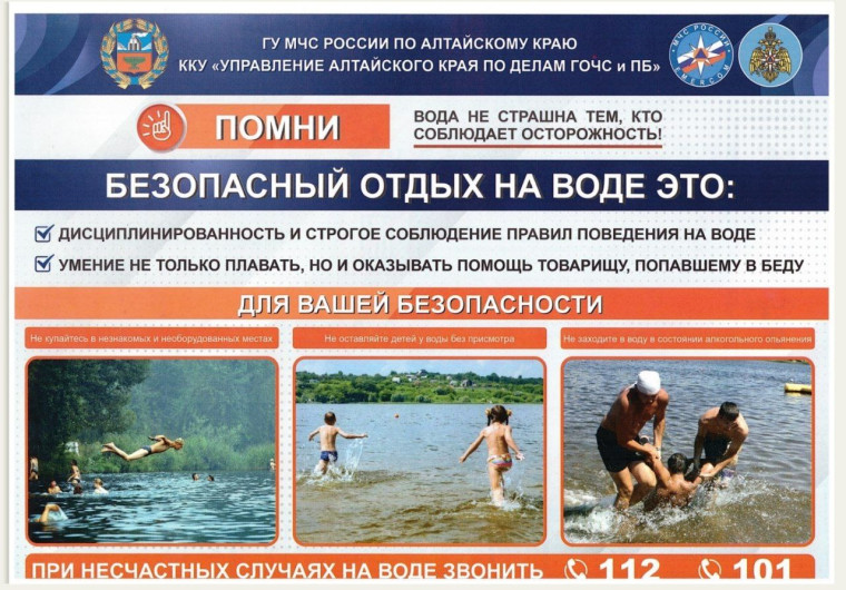 Безопасность на водных объектах!.